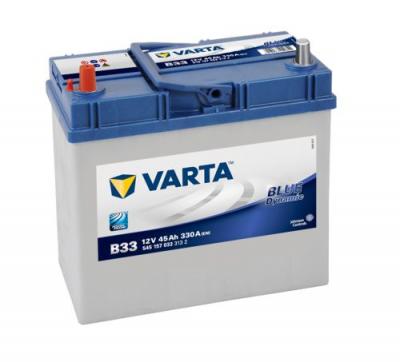 Аккумулятор 545 157 033 Blue dynamic 45 Ач обр.п. (Varta)
