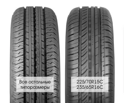 Легкогрузовая шина NOKIAN Nordman SC 185/75R16C 104/102S